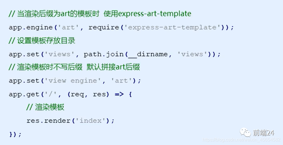 Node.js Express框架 详细总结