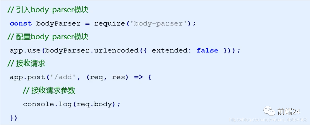 Node.js Express框架 详细总结