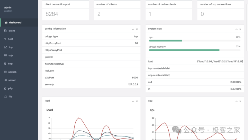 一款轻量级、高性能、功能强大的内网穿透代理服务器-IT面试星球