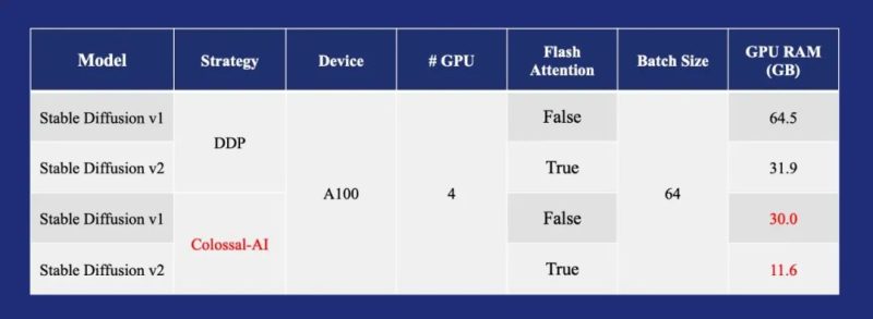 炸裂!发现一个超酷的开源神器!-IT面试星球