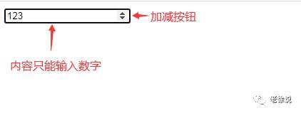 前端从零开始（17）输入框 input