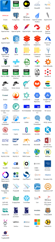 推荐给你三个完美替代navicat的工具-IT面试星球