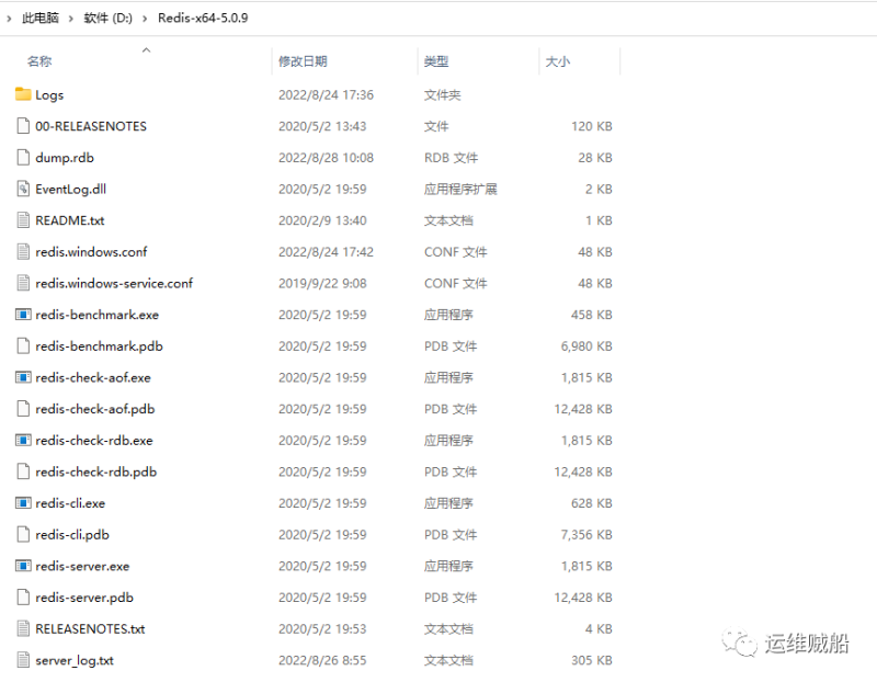 Windows Redis安装部署教程-IT面试星球