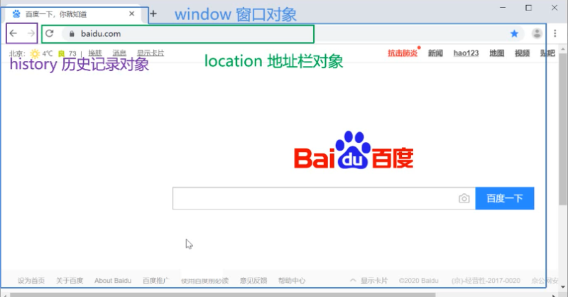 javaScript（五）：BOM 操作-IT面试星球