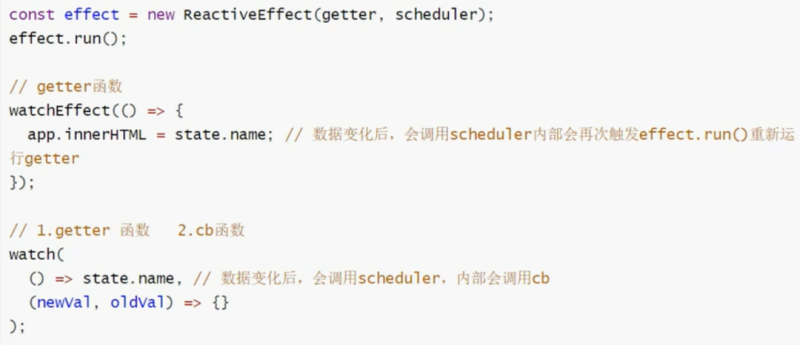vue中 watch 和 watchEffect 的区别-IT面试星球