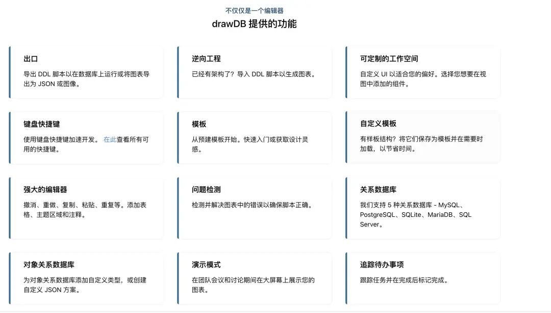 一款免费、简单、直观的数据库设计工具和 SQL 生成器