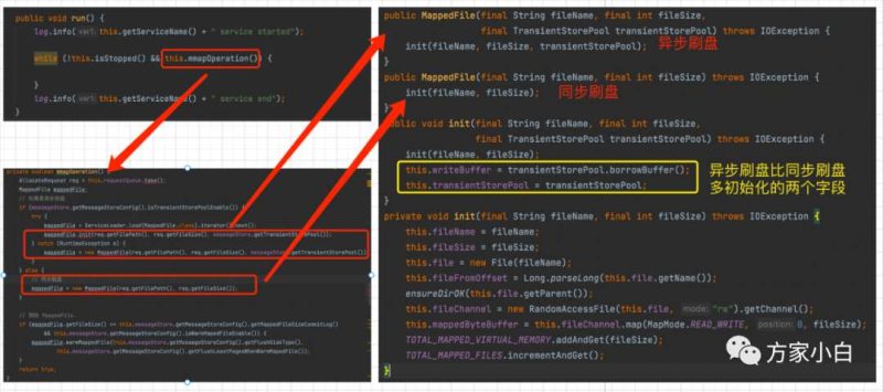 RocketMQ系列-消息刷盘详解-IT面试星球
