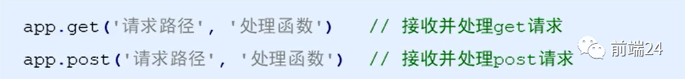 Node.js Express框架 详细总结
