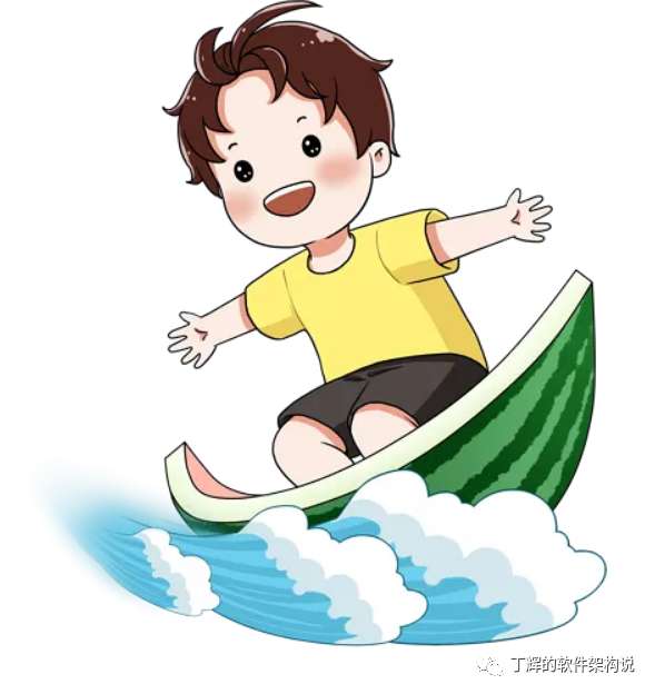 软件研发改进中如何定义出让人信服的问题-IT面试星球