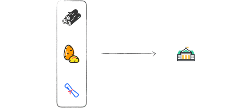 Docker 入门终极指南，详细版！别再说不会用 Docker 了！-IT面试星球