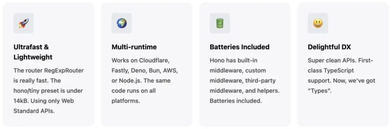 极速轻量的 Web 框架,比 Express 小 40 倍!-IT面试星球