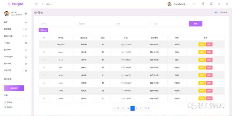 Django加Vue电商项目实战21 实现用户编辑功能-IT面试星球