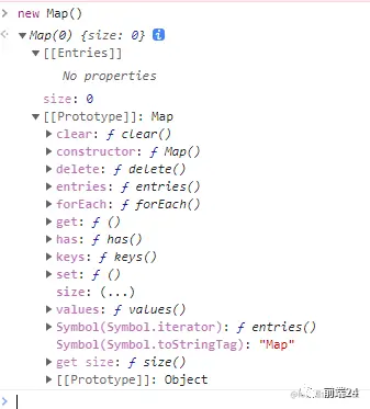 Map和Set | es6基础