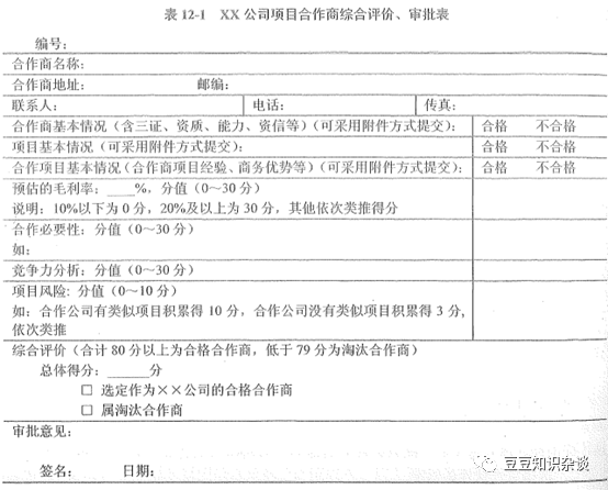 软考高项学习：12-1 概述及战略合作管理-IT面试星球