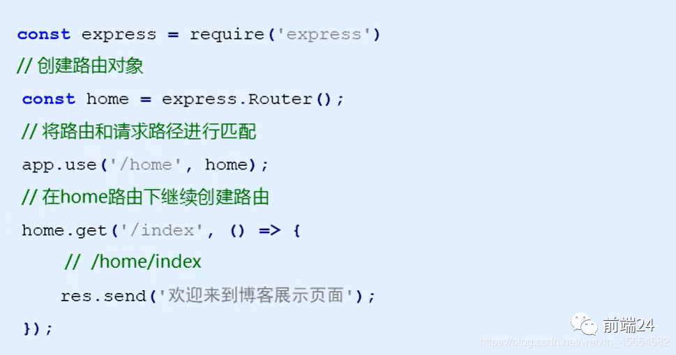 Node.js Express框架 详细总结