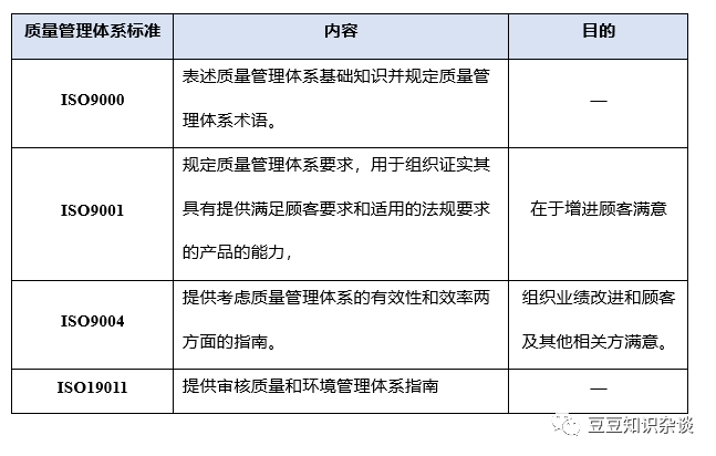 软考高项学习：8-1项目质量管理基础-IT面试星球