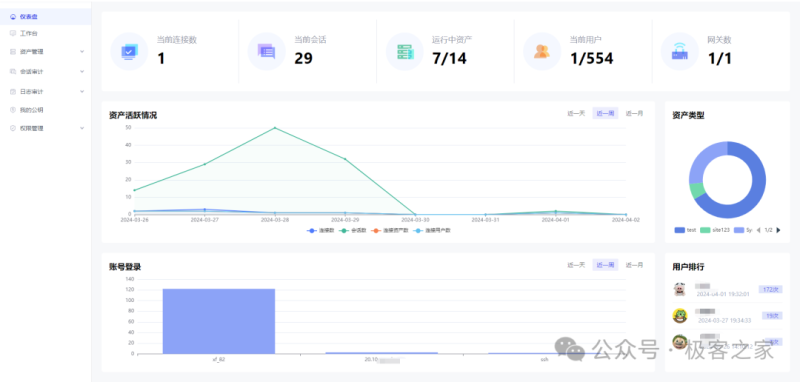 一款优秀、亮眼的开源堡垒机-IT面试星球
