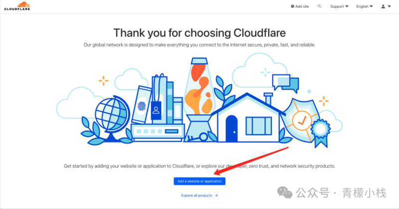 使用免费的CDN回源服务实现在纯IPv4网络下访问IPv6站点-IT面试星球