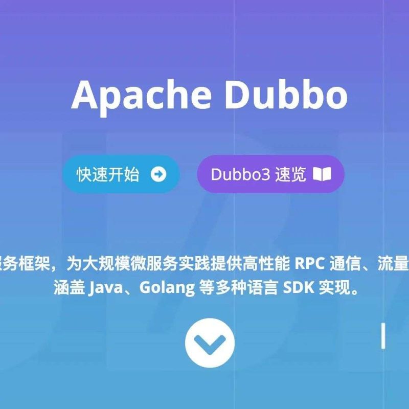 dubbo重点,SPI的自适应扩展原理|原创-IT面试星球