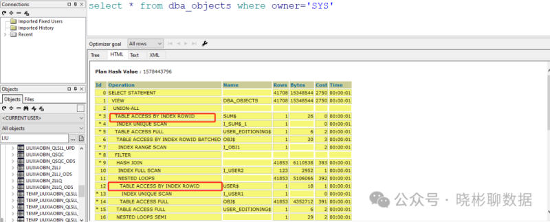 深入探索Oracle 回表原理、影响与优化技巧-IT面试星球