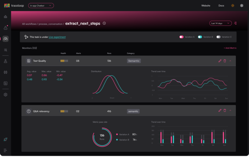 3.1K+ Star!OpenLLMetry:一个开源的LLM应用可观测性工具-IT面试星球