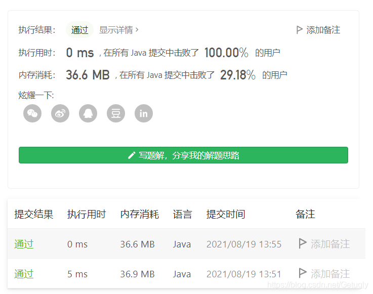 1108. IP 地址无效化-IT面试星球