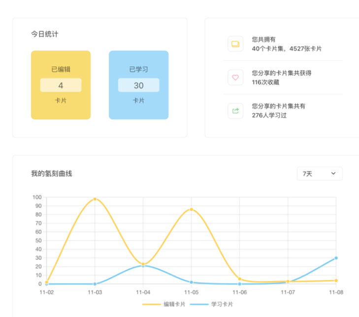 推荐一波！考研党相见恨晚的超好用App!