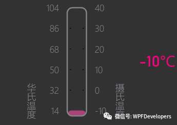 WPF 使用 DrawingContext 绘制温度计-IT面试星球