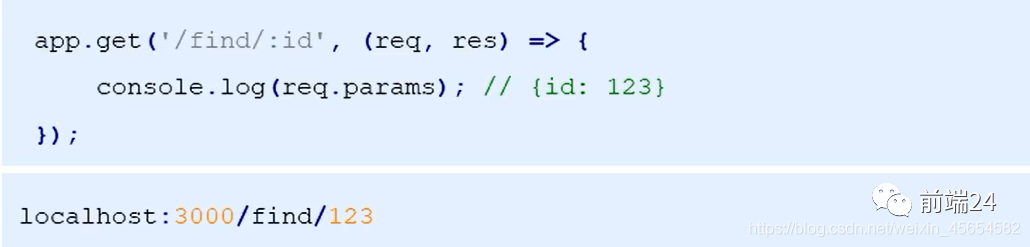 Node.js Express框架 详细总结