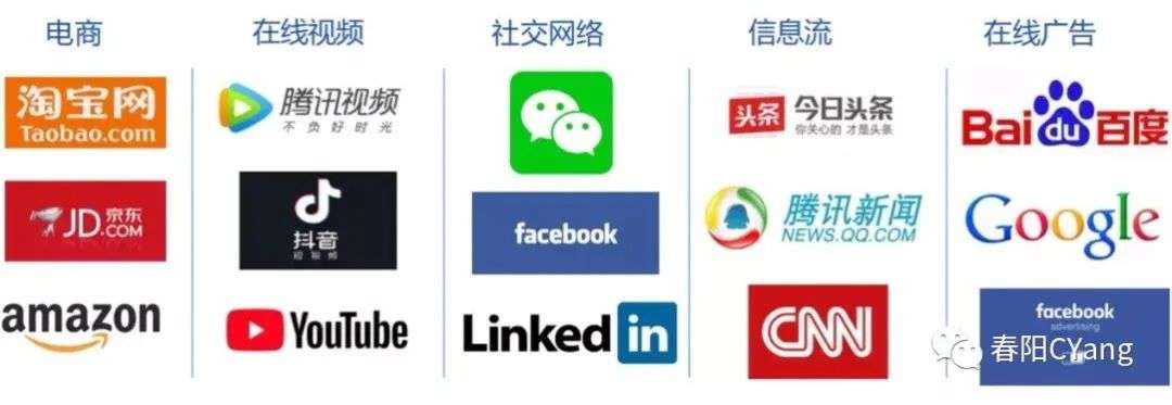 你不知道的自然语言处理应用场景和挑战